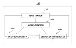 Systems and methods of authentication in a disconnected environment