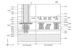 Integrated Circuit Devices Including a Through-Silicon Via Structure and Methods of Fabricating the Same