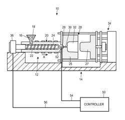 Non-Naturally Balanced Feed System for an Injection Molding Apparatus