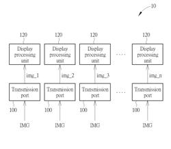 Non-Overlap Data Transmission Method For Liquid Crystal Display And Related Transmission Circuit