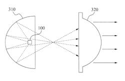 LIGHT EMITTING DEVICE ASSEMBLY AND HEADLAMP INCLUDING THE SAME