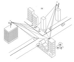 System and Method for Mobile Location by Dynamic Clustering