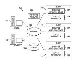 TRUST/VALUE/RISK-BASED ACCESS CONTROL POLICY