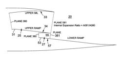 Internal/external single expansion ramp nozzle with integrated third stream