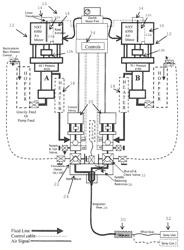 Electronic proportioner using continuous metering and correction