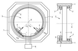 Rotating ring apparatus