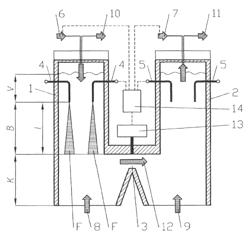 Parallel flow regenerative lime kiln and method for the operation thereof