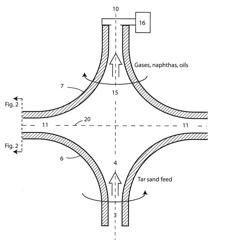 Mechanical pyrolysis in a shear retort