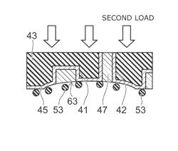 Manufacturing method of semiconductor device and polishing apparatus