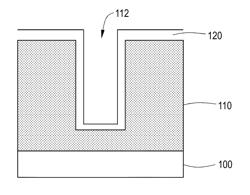 Method for conformal treatment of dielectric films using inductively coupled plasma