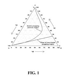 Compatibility agents for herbicidal formulations comprising 2,4-(Dichlorophenoxy) acetic acid salts