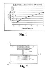 Metal conservation with stripper solutions containing resorcinol