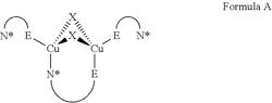 Copper complexes for optoelectronic applications