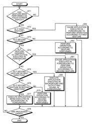 Device, method, and storage medium storing program