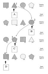 Method for encoded input and control by fingerprint