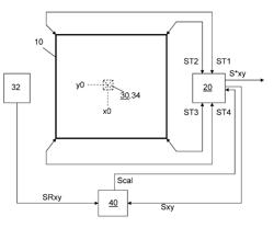 Electronic device with a touch sensitive panel, method for operating the electronic device, and display system