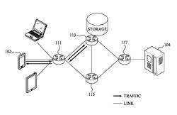 Transmission node and reception node in content centric network, and communication method of transmission node and reception node