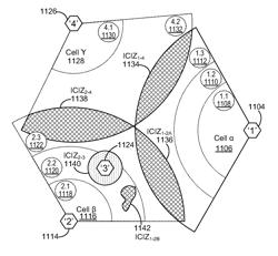 System and method for mobile station-assisted interference mitigation