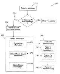 Method and apparatus for status reporting triggered by an authority-issued alert