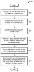 Device reachability in LTE networks for text messaging