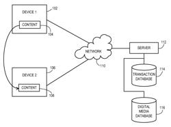 System and devices for digital media distribution