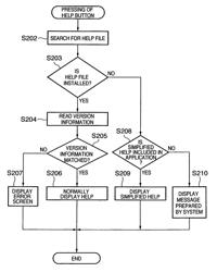 Information processing apparatus and methods, and program