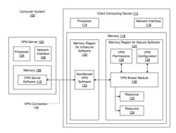 Allowing a client computing device to securely interact with a private network