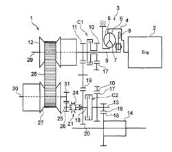 POWER TRANSMISSION UNIT FOR VEHICLE