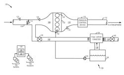 EVAPORATIVE EMISSION CONTROL