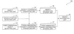 DRIVING ASSIST DEVICE