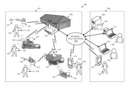 EQUIPMENT DATA SENSOR AND SENSING FOR FLEET MANAGEMENT