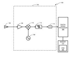 Using Orthogonal Space Projections to Generate a Constant False Alarm Rate Control Parameter