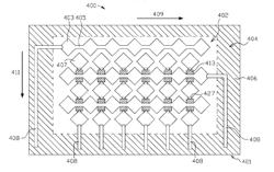 CAPACITANCE TOUCH PANEL MODULE AND FABRICATION METHOD THEREOF