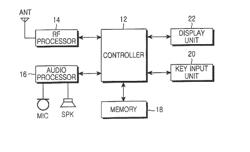 APPARATUS AND METHOD FOR PROVIDING INCOMING AND OUTGOIONG CALL INFORMATION IN A MOBILE COMMUNICATION TERMINAL