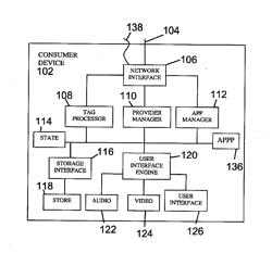 APPARATUS FOR ENABLING DELIVERY AND ACCESS OF APPLICATIONS AND INTERACTIVE SERVICES