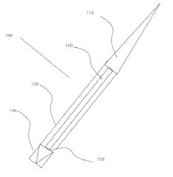 Armor piercing projectile