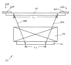 Tilting multiplier