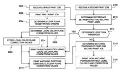 Color-to-color correction in a printing system