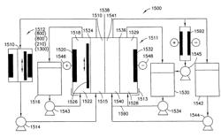 Electro chemical deposition and replenishment apparatus