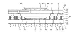 Package for semiconductor device including guide rings and manufacturing method of the same