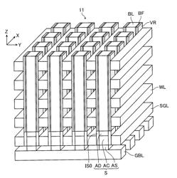 Semiconductor memory device with a memory cell block including a block film