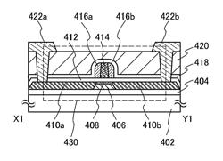 Semiconductor device and method for manufacturing semiconductor device