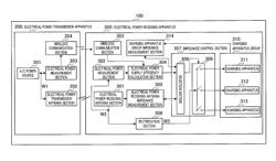 Electrical power receiving apparatus and electrical power receiving method