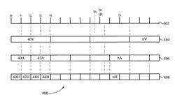 Synchronization of haptic effect data in a media stream