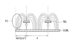 Display device with touch detection function and electronic unit