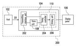 Display panel driving device and driving method thereof for saving electrical energy