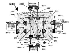 Arrangement for energy conditioning