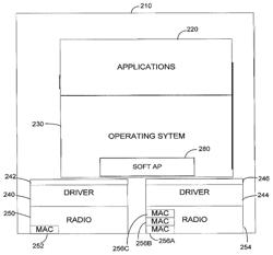 Phone supporting mode conversion