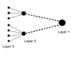 Systems and networks for half and full duplex wireless communication using multiple radios