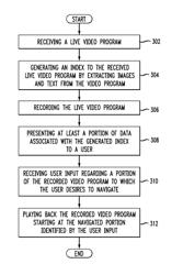 System and method for content-based navigation of live and recorded TV and video programs